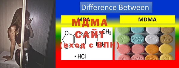 шишки Абдулино